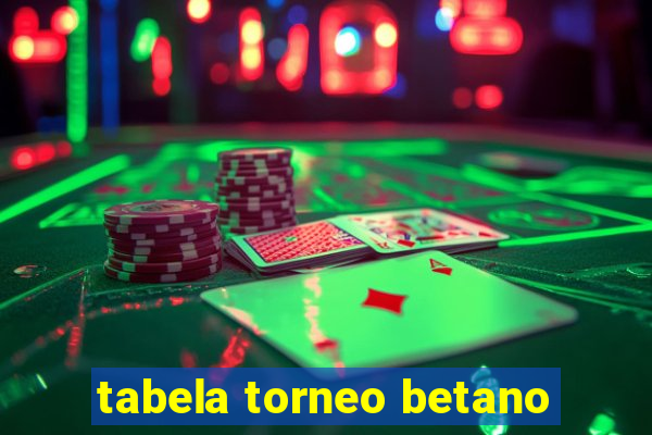 tabela torneo betano